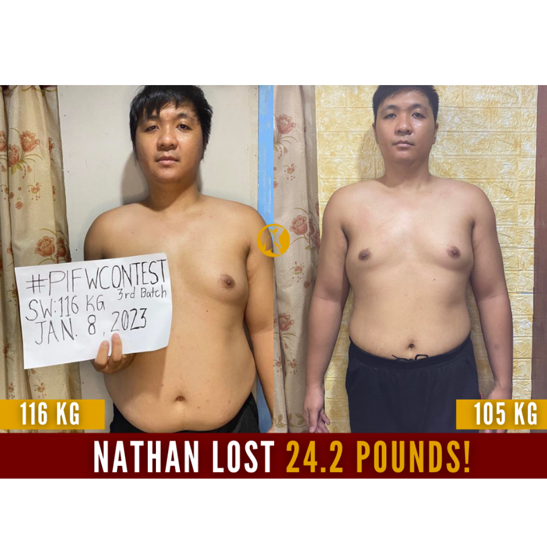 Achilles Body Recomposition Program