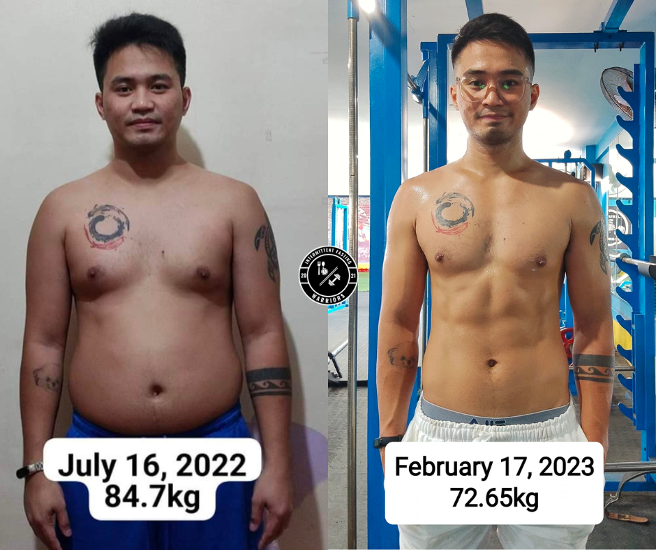 Achilles Body Recomposition Program