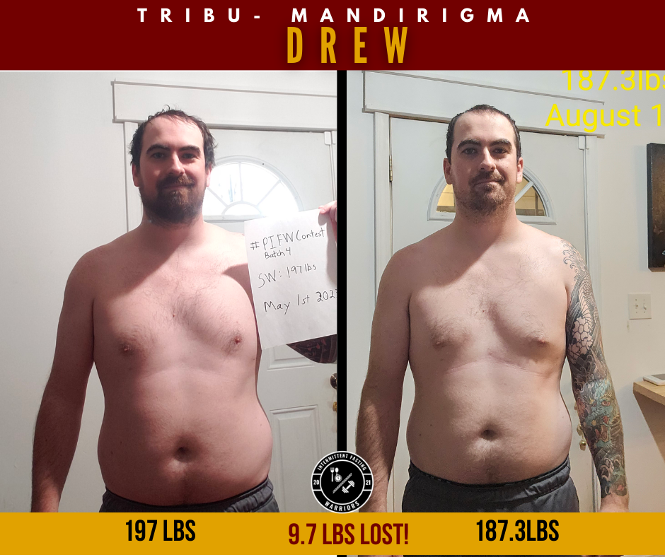 60- Day LCIF Rapid Weight Loss Program  - Digital Access