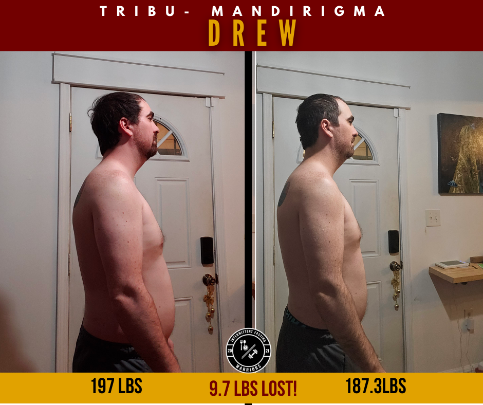 60- Day LCIF Rapid Weight Loss Program  - Digital Access