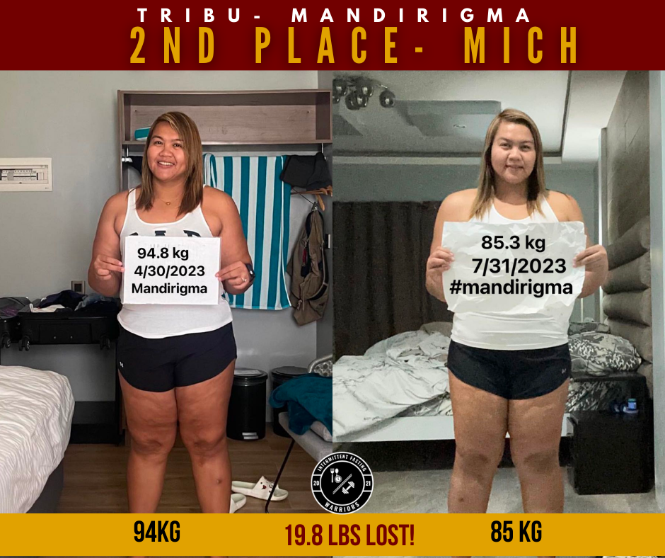 60- Day LCIF Rapid Weight Loss Program  - Digital Access