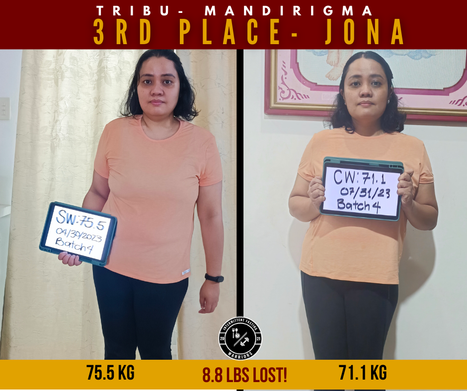 60- Day LCIF Rapid Weight Loss Program  - Digital Access