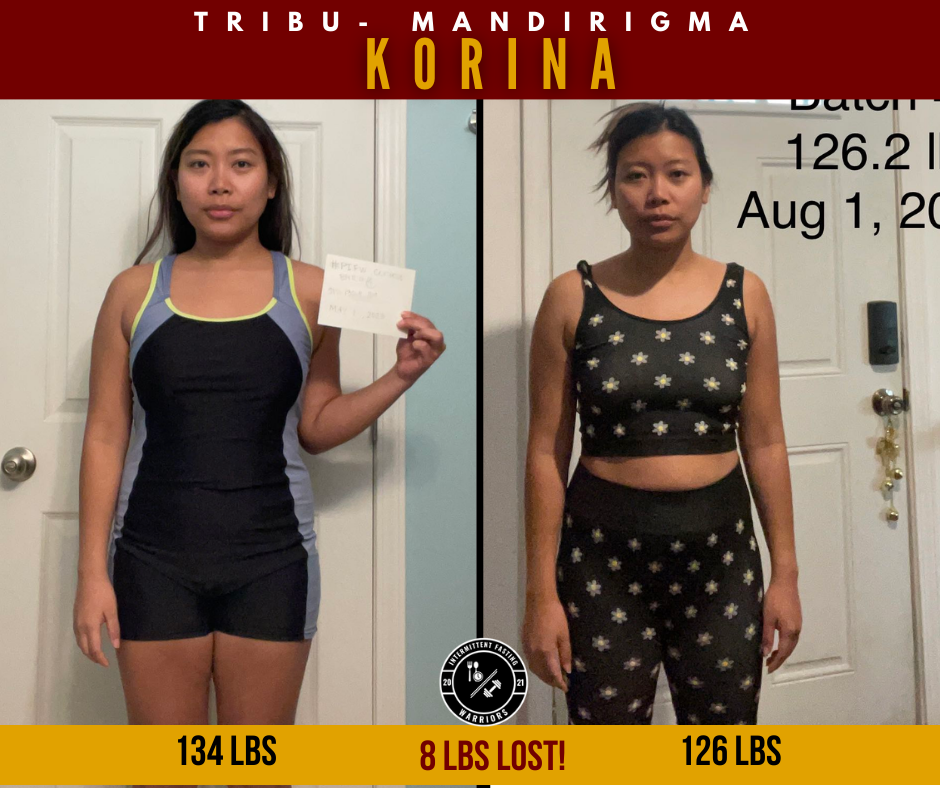 60- Day LCIF Rapid Weight Loss Program  - Digital Access